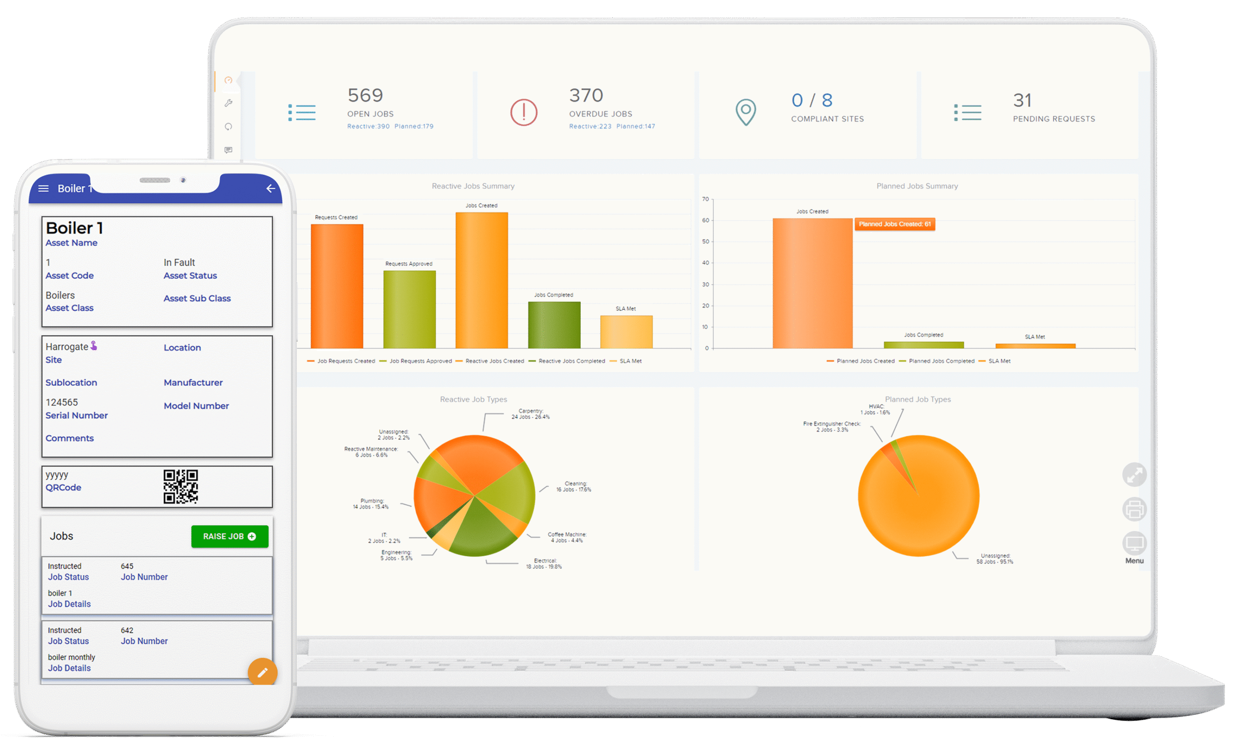 Gestiona y analiza tus operaciones con informes y paneles personalizables