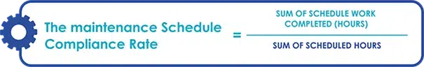 the-maintenance-schedule-compliance-rate