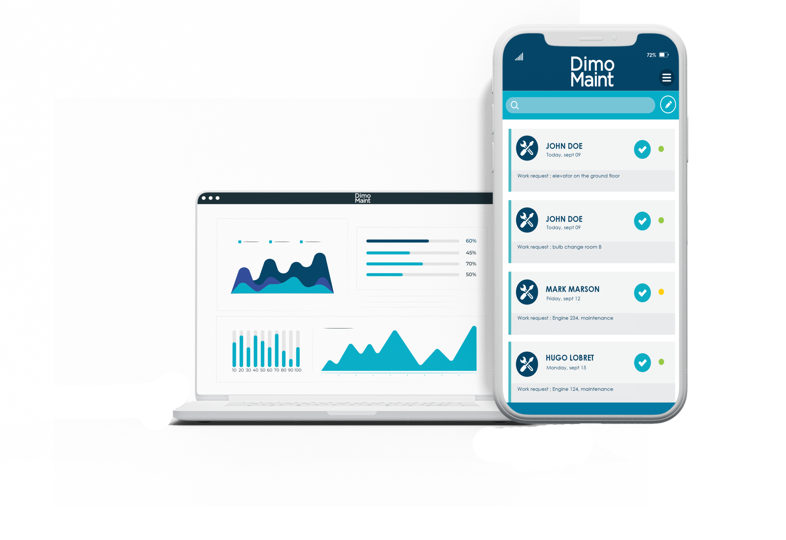 Deployment of the Solution over Six Months