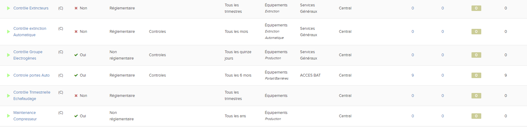 dimomaint-fm-regulatory