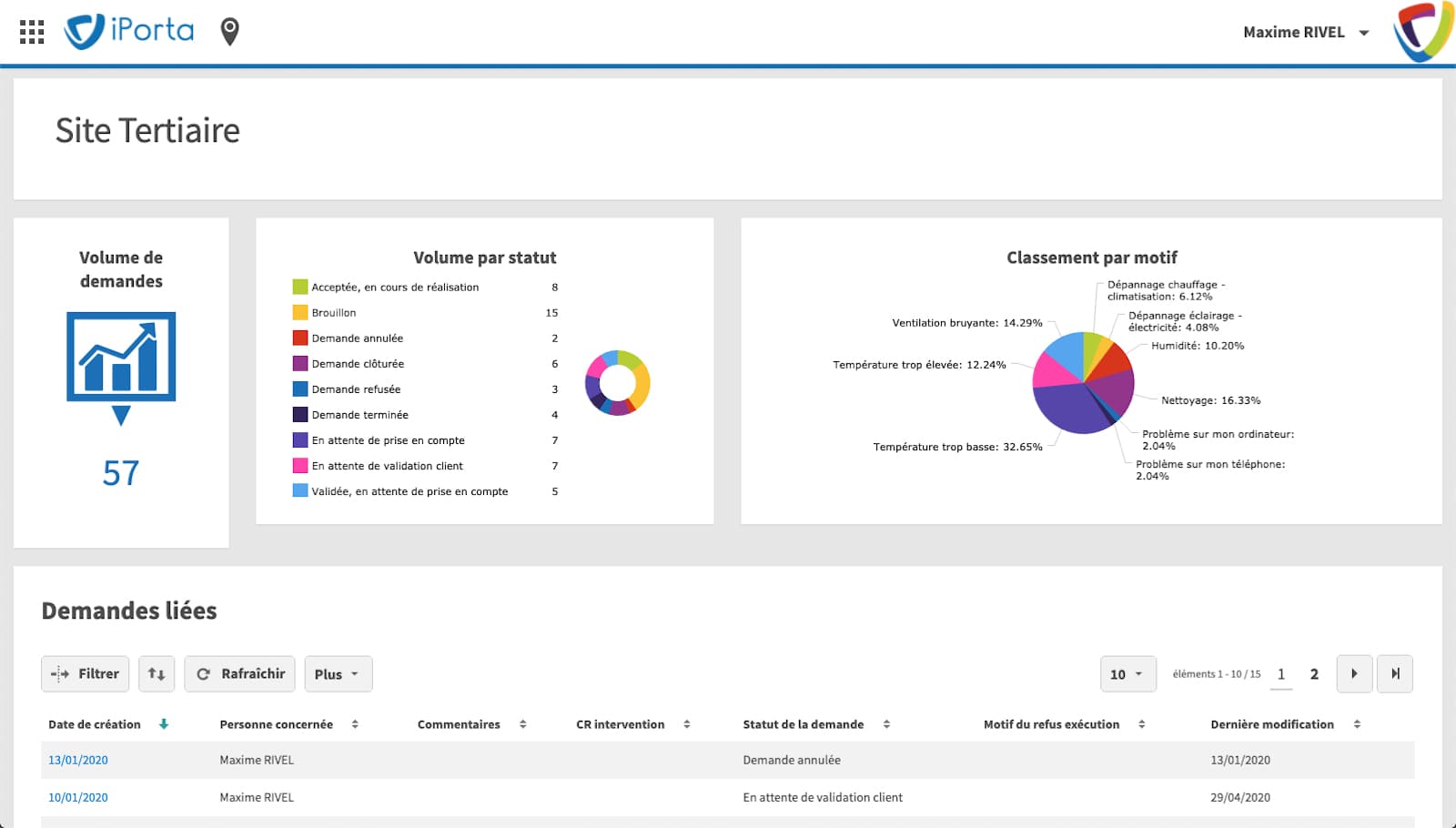 ecran-tableau-de-bord-iref-immo