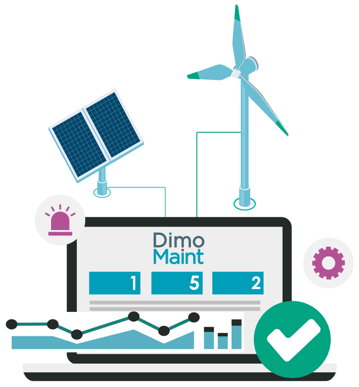 Harnessing Innovations to Sustainably Evolve Maintenance