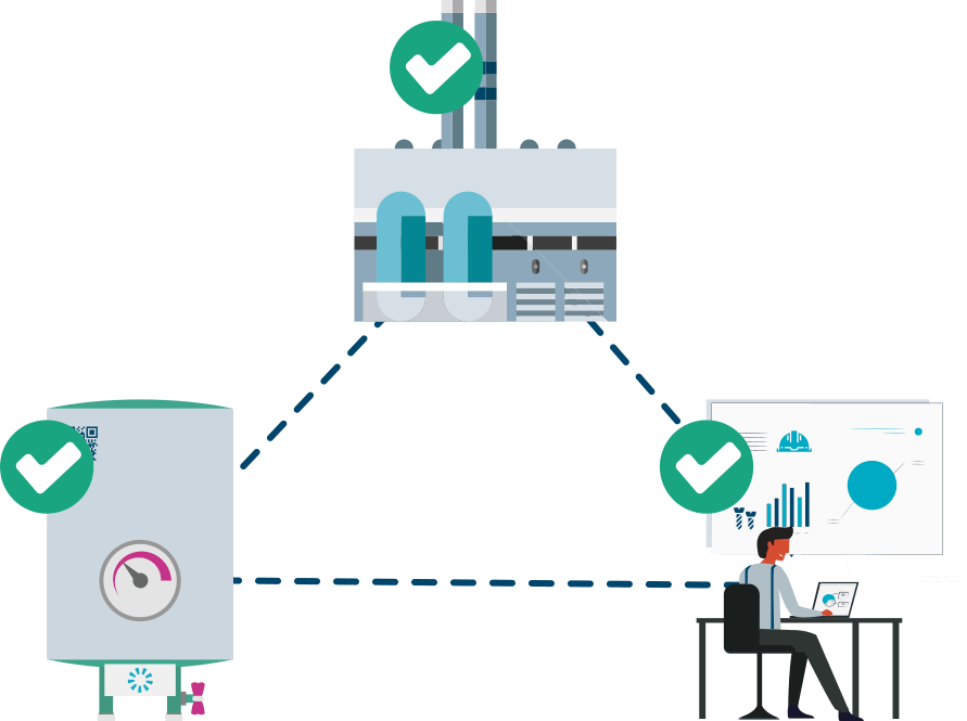Maintenance 4.0,the result of a changing industrial landscape