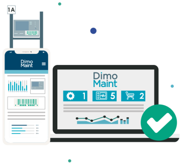 Optimized Resource Management