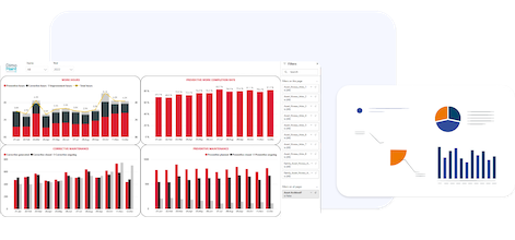 Our implementation services