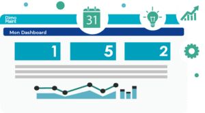 Predictive maintenance