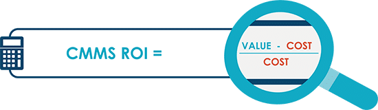 ROI CMMS