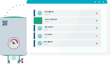 The Evolution of Maintenance From Reactive to Proactive