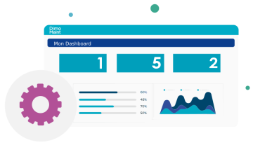The-Main-Goals-of-Each-Solution