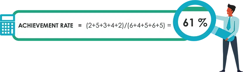 work-order-management